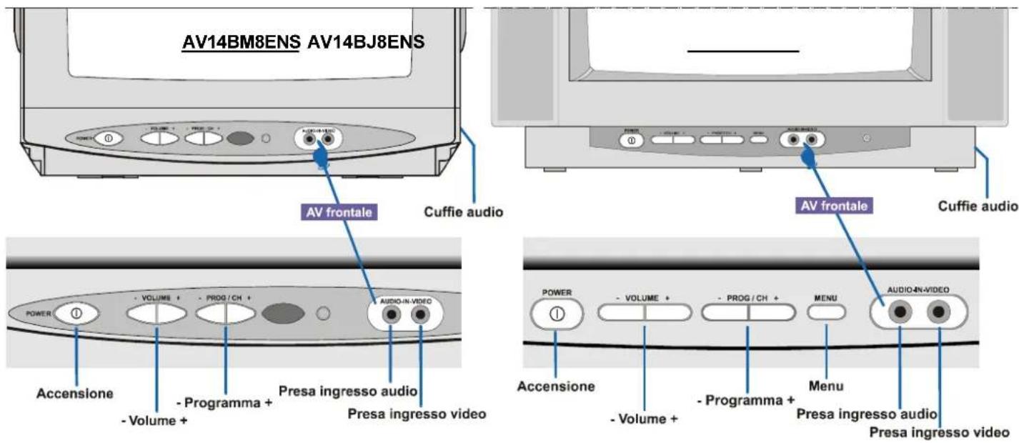 JVC AV14BJ8ENS - ATTENZIONE RISCHIO DI SCOSSA ELETTRICA - 2