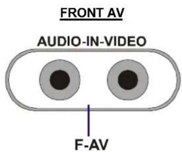 JVC AV14BJ8EPS - To select an AV mode - 2