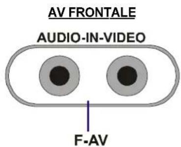JVC AV14BJ8EPS - Specifications - 5