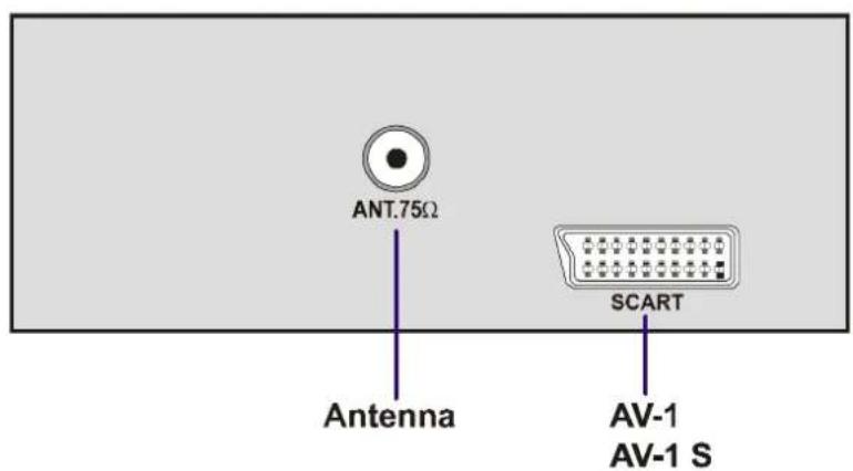 JVC AV14BJ8EPS - Per selezionare una modalità AV - 1