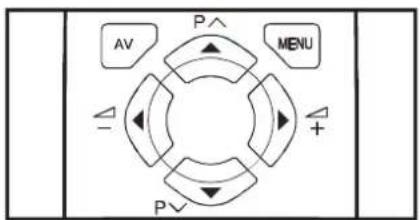 JVC AV14BJ8EPS - Para seleccionar una página de Teletexto - 1