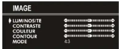 JVC AV14BJ8EPS - Réglage de la luminosite : - 1