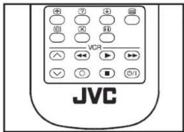 JVC AV14BJ8EPS - Fonctionnement du Télétexte - 1