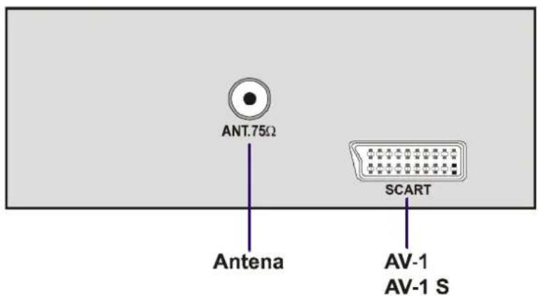 JVC AV14BJ8EPS - Para seleccionar modo AV - 1