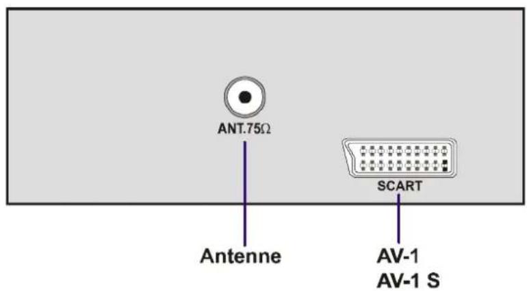 JVC AV14BJ8EPS - AV-stand selecteren - 1