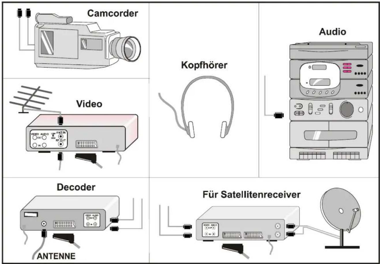 JVC AV14BJ8EPS - Specifications - 4