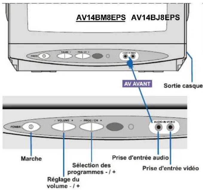 JVC AV14BJ8EPS - RISQUE DE CHOC ÉLECTRIQUE - 2