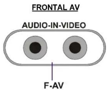 JVC AV14BJ8EPS - AV-1 S (SCART) terminal: Euroconnector (21-pin, SCART) - 1