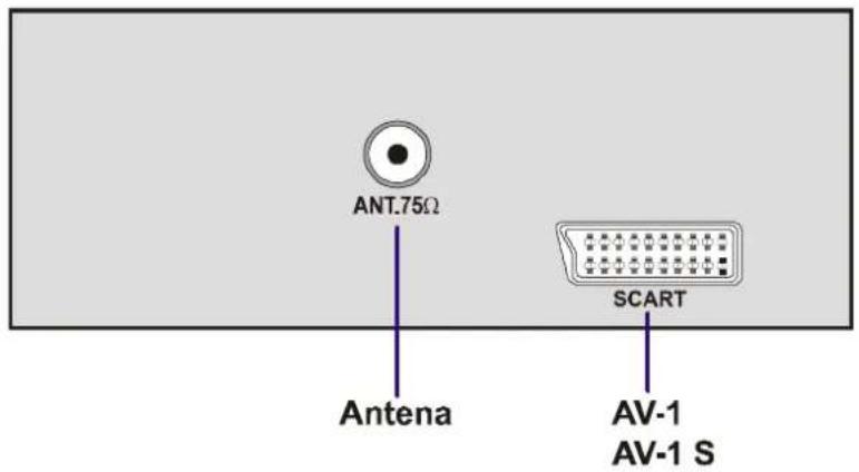 JVC AV14BJ8EPS - F-AV (FRONTAL AV) terminal: Conectores RCA X 2 - 1