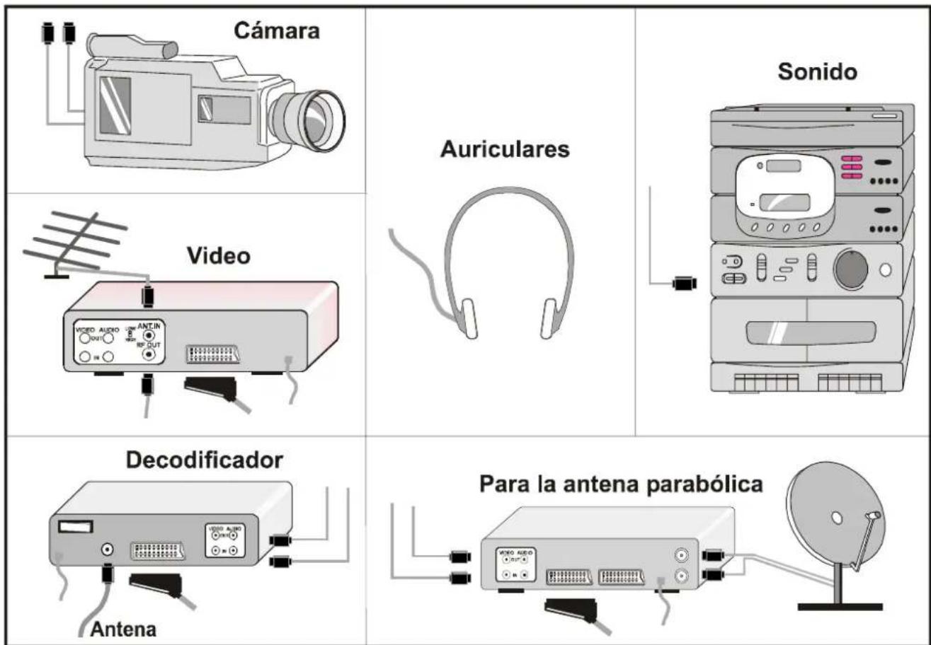 JVC AV14BJ8EPS - Specifications - 8
