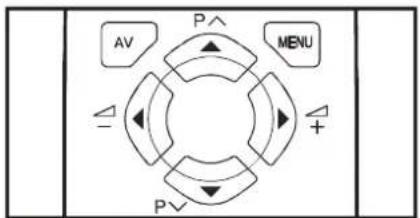 JVC AV14BJ8EPS - Para seleccionar uma página do Teletexto - 1