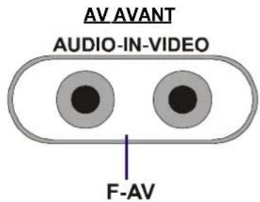 JVC AV14BJ8EPS - Specifications - 1