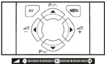 JVC AV14BJ8EPS - Volume instellen - 1