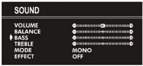 JVC AV21KT1BPF - Setting Bass Level: - 1