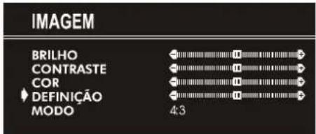 JVC AV21KT1BPF - Configuração da Definição: - 1