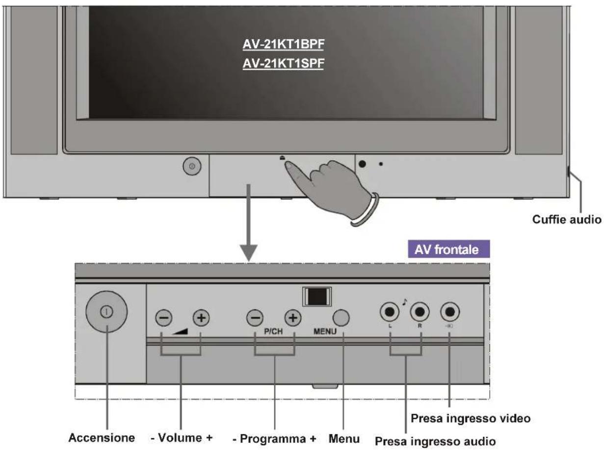 JVC AV21KT1BPF - ATTENZIONE RISCHIO DI SCOSSA ELETTRICA - 2