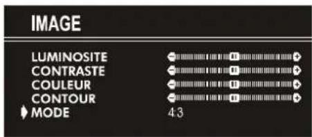 JVC AV21KT1BPF - Mode: - 1