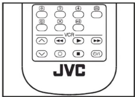 JVC AV21KT1BPF - Met Teletext werken - 1