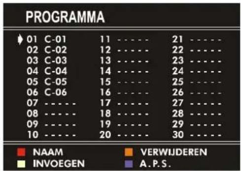 JVC AV21KT1BPF - Menu "PROGRAMMA" - 1