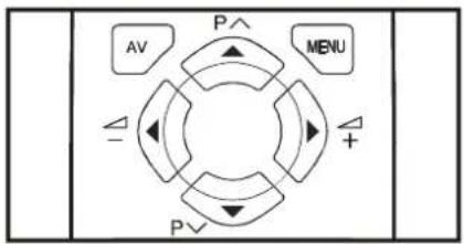 JVC AV21KT1BPF - Per selezionare una pagina del televideo - 1