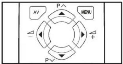 JVC AV21KT1BPF - Para seleccionar una página de Teletexto - 1