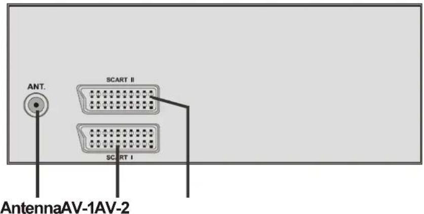 JVC AV21KT1BPF - Per selezionare una modalità AV - 1
