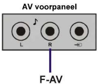 JVC AV21KT1BPF - AV-stand selecteren - 2