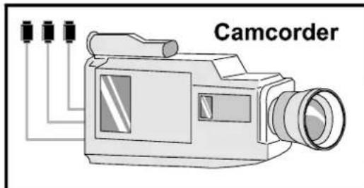 JVC AV21KT1BPF - To select an AV mode - 3