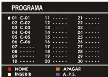 JVC AV21KT1BPF - Menu de Programa - 1