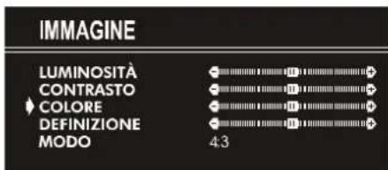 JVC AV21KT1BPF - Regolare il Colore: - 1