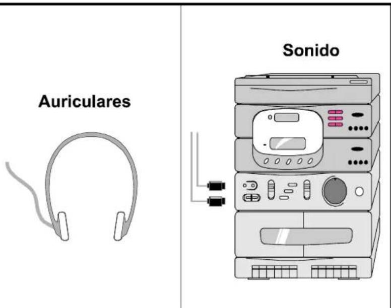 JVC AV21KT1BPF - Para seleccionar modo AV - 5