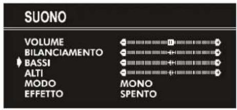 JVC AV21KT1BPF - Regolare il livello dei Bassi: - 1
