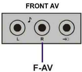 JVC AV21KT1BPF - To select an AV mode - 2