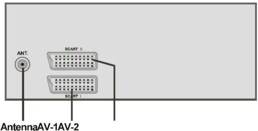 JVC AV21KT1BPF - To select an AV mode - 1