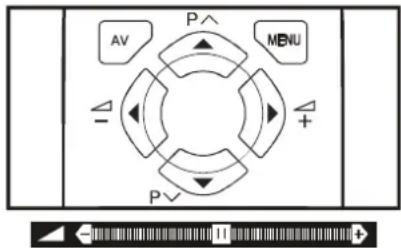 JVC AV21KT1SPF - Configuração do Volume: - 1