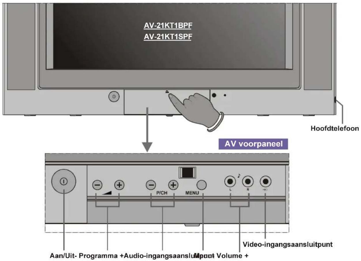 JVC AV21KT1SPF - LET OP - 1