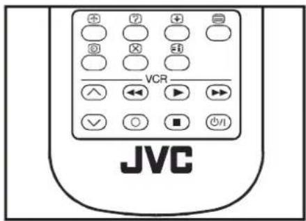 JVC AV21KT1SPF - Teletext aktivieren - 1