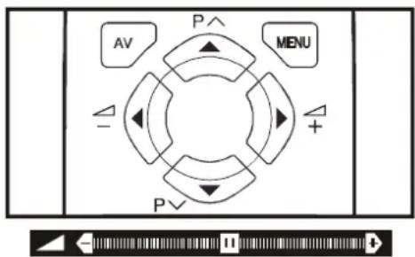 JVC AV21KT1SPF - Lautstärkereglung: - 1