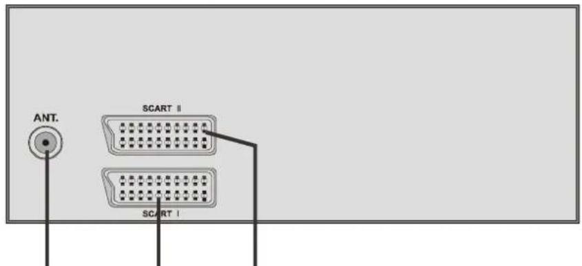 JVC AV21KT1SPF - AV-Modus auswahlen - 1