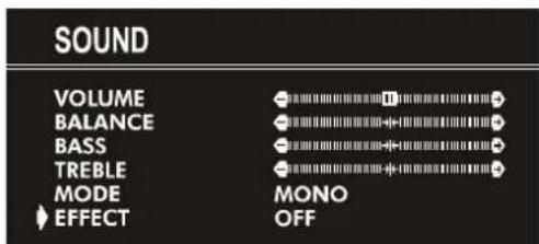 JVC AV21KT1SPF - Setting Effect: - 1