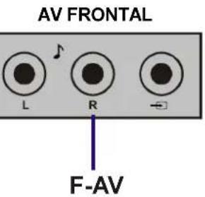 JVC AV21KT1SPF - Para seleccionar modo AV - 2