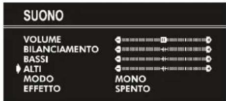 JVC AV21KT1SPF - Regolare il livello degli Alti: - 1
