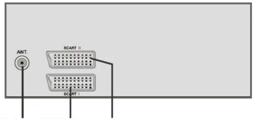 JVC AV21KT1SPF - To select an AV mode - 1
