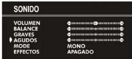 JVC AV21KT1SPF - Configuración del Nivel de Agudos: - 1