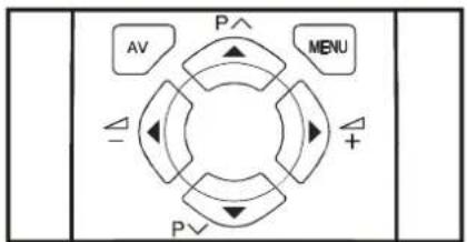 JVC AV21KT1SPF - Per selezionare una pagina del teilevideo - 1