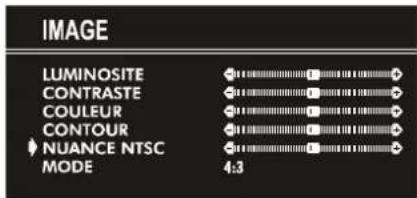 JVC AV21KT1SPF - Réglage de la Nuance NTSC (en mode AV uniquement): - 1