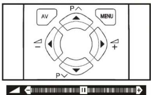 JVC AV21KT1SPF - Configuración del Volumen: - 1