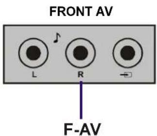 JVC AV21KT1SPF - To select an AV mode - 2