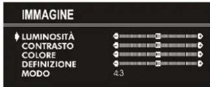 JVC AV21KT1SPF - Regolare la Luminosità: - 1