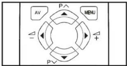 JVC AV21KT1SPF - Para seleccionar una pagina de Teletexto - 1
